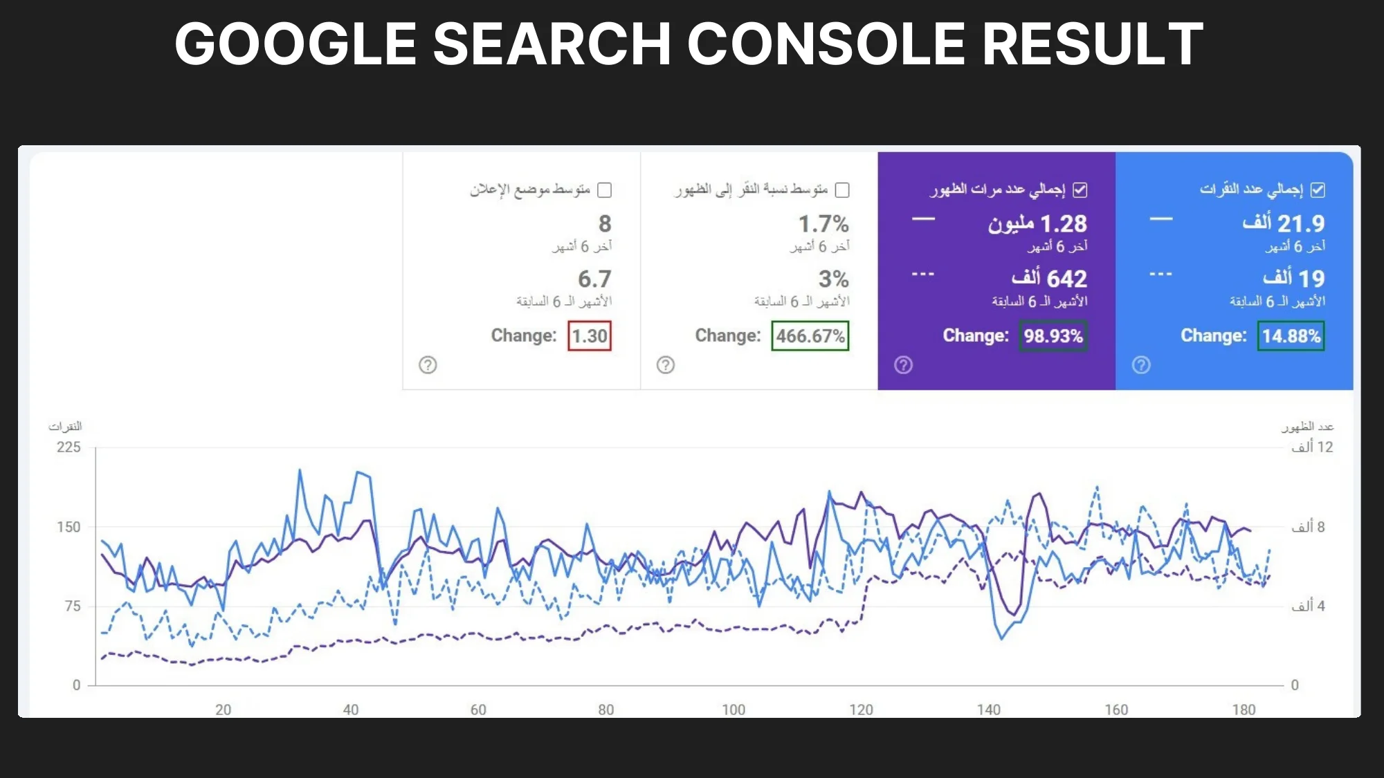 Karseell Impressions